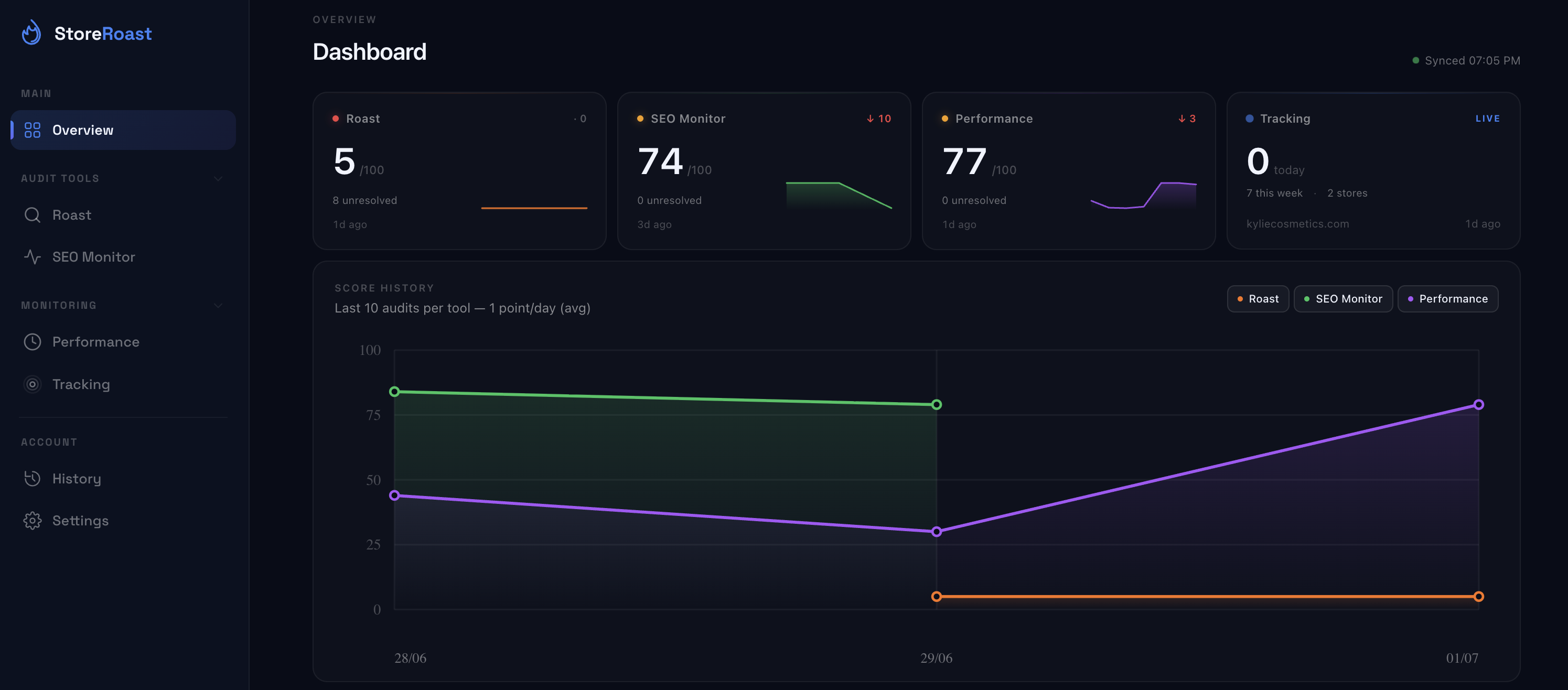 StoreRoast dashboard